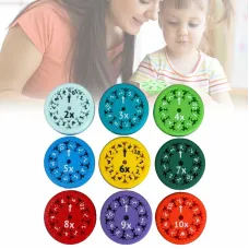 Set of 9 Math Fidget Spinners Educational Math Fact Fidget Spinners Learn Division & Multiplication  Perfect for Stimmers & Fidgeters