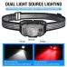 BIKIGHB33 Motion ISensor Zoomable Mini LEHeadlamp Light 5-Modes+Zoom Headlight USB Rechargeable Head Torch for Camping Fishing