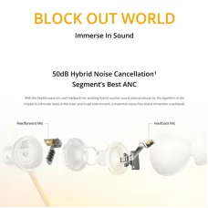 Realme Buds Wireless 5 ANC Earbuds Neckband bluetooth Eaphone 50dB Hybrids ANC ENC Call Noise Canelling Adaptive Three-level Noise Reduction 13.6mm Driver Bass 360 Spatial Audio 38H Playback 45ms Low Latency Sports Headphones with Mic