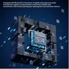 HAVIT Open Air OWS Earbuds bluetooth 5.4 Earphone Air Conduction Earphone Titanium-plated Unit 360 Surround Sound 60H Playback Soft Silicone Earhooks Sports Headphones