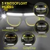 Multifunction Glasses Lamp Rechargeable Headlamp Ultra Light Design For Outdoor Cycling Fishing Climbing Repair Light