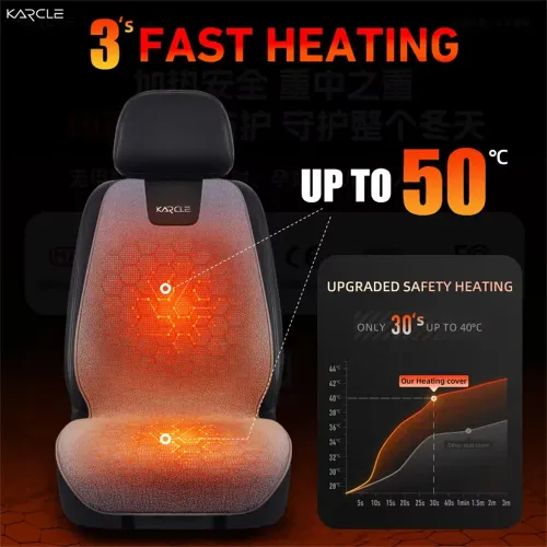 Heated Car Seat Cover Fleece Graphene Fast Car Seat 12/24V Warm Plush Seat Protector Car Heating Mat Winter Seat Cushion