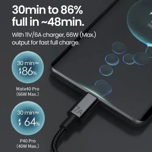 Quick Charge 120W 7A USB C Cable 0.25m To 2m Suitable For Huawei Xiaomi High-Speed Phone Charger