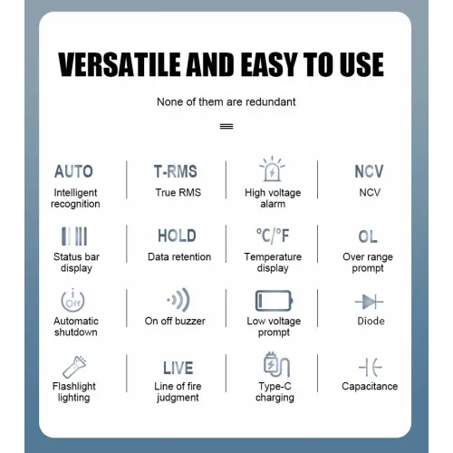 Victor 925 Digital Multimeter Full Screen 10000 Counts LCD Display NCV Diode 500mAh Lithlum Battery Frequence New Smart Tester