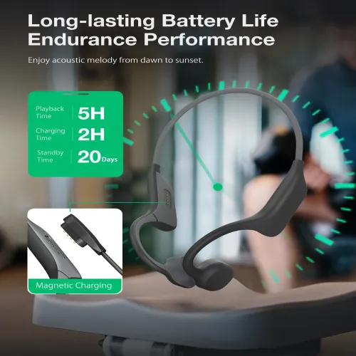 BlitzWolf BW-BTS9 bluetooth Earbuds Charging Cable Replacement Cable