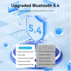 Vention bluetooth AUX Adapter Wireless Car bluetooth Receiver USB to 3.5mm Jack Audio Music Mic Handsfree for Car Speaker