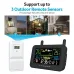 Weather Stations Wireless Indoor Outdoor Thermometers LCD Color Display Temperature Humidity Monitor with Outdoor Sensor Weather Thermometer Forecast Station with Clock / Adjustable Backlight / Forecast / Data / Air Pressure and Alarm Alert