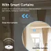 Tuya WiFi/Zigbee3.0 Light Sensor Luminance Sensor Illumination Brightness Detector Smart Home Linkage of Smart Curtains Smart Life APP Work with Alexa Google Assistant