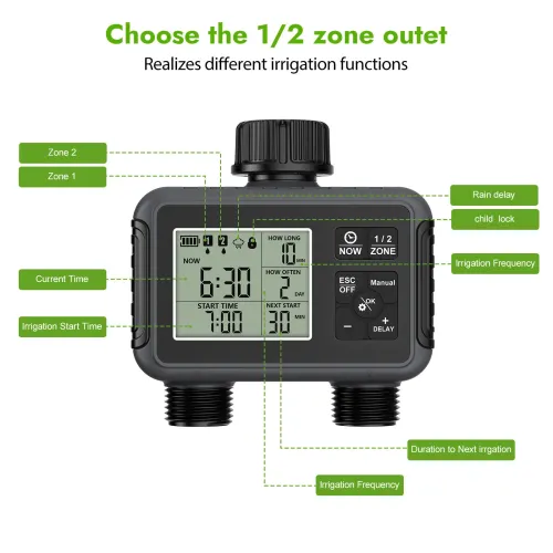 SGW07M Irrigation Timer Two Outlet Garden Automatic Watering Controller ABS UV Resistant IP55 FCC CE ROHS