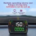 WEIYING G21 Car HUD GPS Head Up Display 360 Rotation Digital Speedometer Large Font Compass Time Overspeed Warning Customized