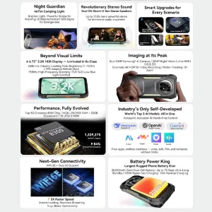 Blackview XPLORE 2 5G AI 6.73 inch 3.2K AMOLED 120Hz Display 36GB 256GB/48GB 1TB Dual 50MP Camera 20000mAh 120W Fast Charge Android 15 NFC Dimensity 8300 IP68 IP69K Waterproof Rugged Smartphone