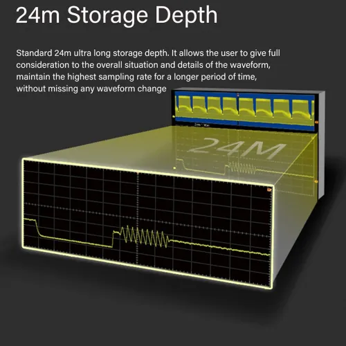 DS1202Z-E Digital Oscilloscope 2 Channels 1GSa/s Sampling Rate  200Mhz Bandwidth 7Inch 24Mpts Memory Depth Oscilloscope