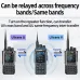 Iradio UV-98 PLUS 10W Walkie Talkie Multi Band Radio 2.4 Inch Screen Cross Band Repeater 1024 Channels Type-C Charging CB SSB HF FM SW MW LW Walkie Talkie