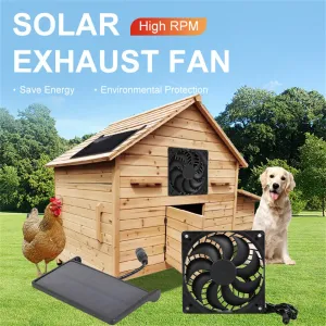 IPRee 3W Solar Panel Solar Exhaust Fan Pet Animal Husbandry Indoor Ventilation Cooling PV Module Outdoor Fan Speed Controller