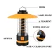 High Power LEFlashlights Versatile Camping Atmosphere Light USB Rechargeable Tent Lamp Outdoor Emergency Lantern