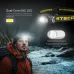 NITECORHA11 UH240 Lumen Lightweight Headlamp Adjustable AA/14500 Battery Mini LEHeadlight Flashlight Bike Headlamps