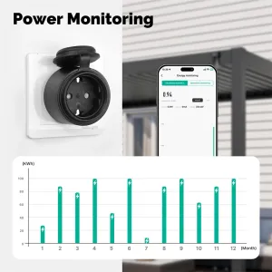 MOES Tuya WiFi Smart Plug 16A EU Socket Outdoor Waterproof Smart Outlet with Energy Monitor Voice Control with Alexa Google Home Smart Life APP