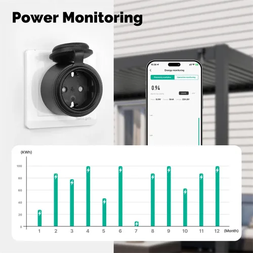 MOES Tuya WiFi Smart Plug 16A EU Socket Outdoor Waterproof Smart Outlet with Energy Monitor Voice Control with Alexa Google Home Smart Life APP