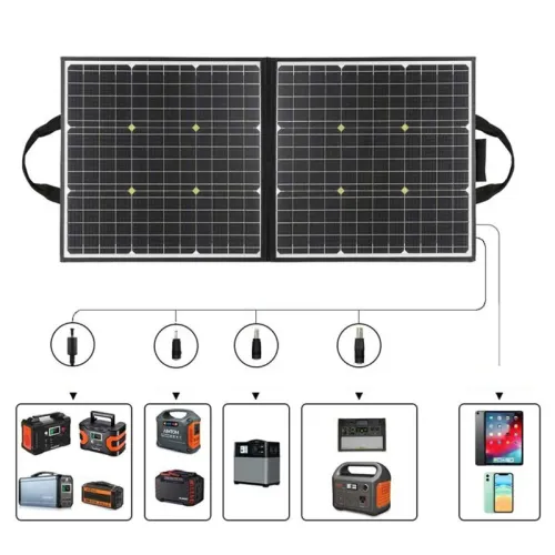UDirect FlashFish 50W 18V Portable Solar Panel Foldable Solar Charger for Camping Power Generator SP50W