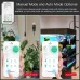 MS-103 Tuya WiFi Smart Temperature Humidity Switch Module Sensor Dual Relay Output Smart Life App Wireless Controller Work with Alexa Google