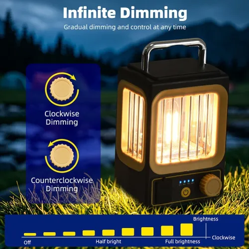 IPRee Outdoor Camping Lantern, USB Soalr Rechargeable Flashlight Portable Work Light Tent Light Featuring Stepless Dimming, Battery Level Display, And Power Output Function, Suitable for Outdoor Activities, Repairs, Work, Night Fishing