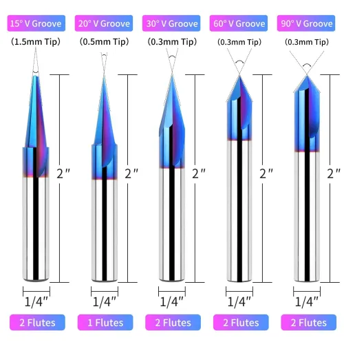 1/4 Inch Shank CNC Wood Carving Router Bits Set 15/20/30/60/90 Degree Engraving Bits 2 Flutes Straight CNC V-bit with Nano Blue Coating