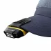 NITECORNU11 Outdoor Intelligent Motion Sensor Hat Clip Headlamp for Night Fishing with Long Battery Life and Super Brightness HeadLight