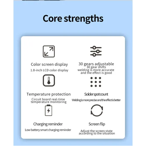 Digital Display Spot Welder 0.1-0.25MM Nickel Welding Handheld Machine Digital 18650 Lithium Battery Portable Kit 30 Gear Adjust