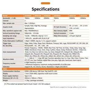 OWON ADS804A ADS814A ADS824A Digital Oscilloscope 70MHz 4Channel 1.25GSa/s 12-bit Vertical Resolution High Res Waveform Capture 50M Memory Depth