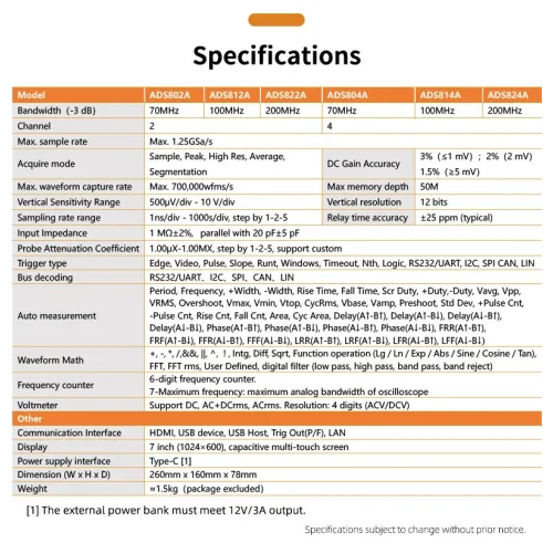OWON ADS804A ADS814A ADS824A Digital Oscilloscope 70MHz 4Channel 1.25GSa/s 12-bit Vertical Resolution High Res Waveform Capture 50M Memory Depth
