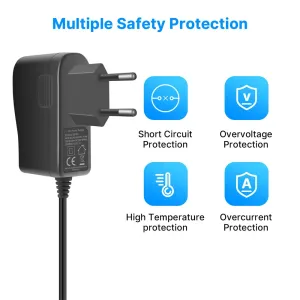 12V 1A Power Supply Adapter with EU US UK AU Plugs 3M Cable for Surveillance Cameras CCTV DVR NVR