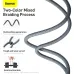 Baseus Dynamic Series PD 20W Type-C to iP Cable Fast Charging Data Transmission Tinned Copper Core Line 1M/2M Long for iPhone 14 14Pro 14Pro Max for iPad