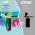 Portable Mini Airbrush with Compressor 23 psi 12V Rechargeable Wireless Airbrush for Nail Art Cake Decoration Facial Moisturizing and Model PaintingPremium Aircraft Aluminum Alloy