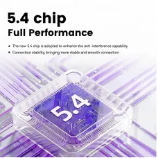 A11 Pro Wireless Bluetooth 5.4 Earphones Noise Reduction Calls Sports Semi-in-ear Headset 32 Hours Playback LED Screen Touch Earbuds