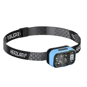 Bikight Rechargeable Fishing LEHeadlamp With Sensors and Battery Indicator Super Bright Camping Light Using XPG+COB Lamp Beads