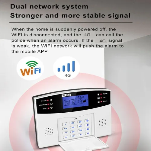 Tuya WiFi 4G EU GSM Smart Security Alarm System 433MHz Timing Function Two-way Intercom APP Remote Alarm Notification Digital Burglar Kit