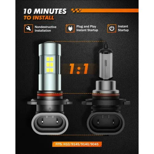 SEALIGHT F1 Pair 4W 380LM Car LED Headlight Blubs 6000K Cool White IP67 Waterproof LED Fog Light Bulbs