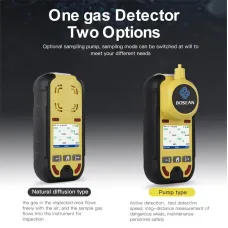 Bosean Multi Gas Detector O2 H2S CO LEL 4-in-1 Portable Gas Monitor Rechargeable Type-C 2-Inch Screen USB Real Time
