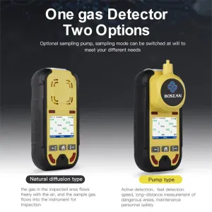 Bosean Multi Gas Detector O2 H2S CO LEL 4-in-1 Portable Gas Monitor Rechargeable Type-C 2-Inch Screen USB Real Time