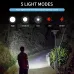 BIKIGHB33 Motion ISensor Zoomable Mini LEHeadlamp Light 5-Modes+Zoom Headlight USB Rechargeable Head Torch for Camping Fishing