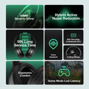 BlitzWolf BW-HP6 Pro Wireless Headset Dual ANC bluetooth Headset -30dB Active Noise Cancelling 40mm Large Drivers AAC Audio Low Latency Portable Headphones with Dual Mic