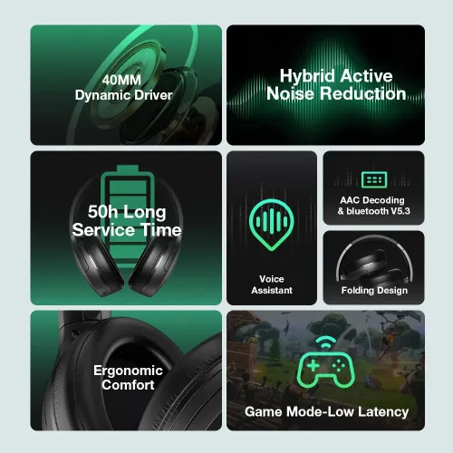 BlitzWolf BW-HP6 Pro Wireless Headset Dual ANC bluetooth Headset -30dB Active Noise Cancelling 40mm Large Drivers AAC Audio Low Latency Portable Headphones with Dual Mic