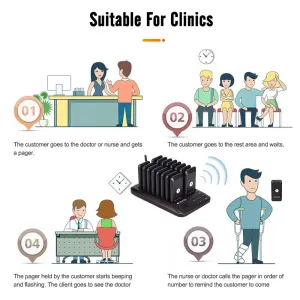 RETEKESS TD157 Restaurant Pager Wireless Calling System 16pcs Coasters Buzzer Beeper Bell Receivers 300m Transmission Rechargeable Battery for Restaurant Bar Cafe Hotel Hospital