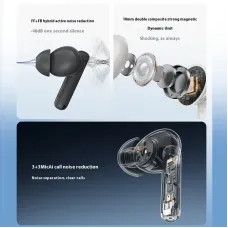 EDIFIER X5 EVO TWS Earbuds bluetooth V6.0 Earphone Dual ANC FF+FB -48dB Depth Noise Cancelling 6 Mic AI Call Noise Reduction 10mm Dual Composite Magnetic Drivers Spatial Sound 43H Playback AI Simultaneous Interpretation Sports Headphones