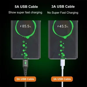 USLION 5A USB to Type-C Cable QC SCP AFC PPS MTK PE Fast Charging Data Transmission Nylon Core Line 1M/2M Long for Samsung Galaxy Note 20 for Huawei Mate50 for Xiaomi Mi12