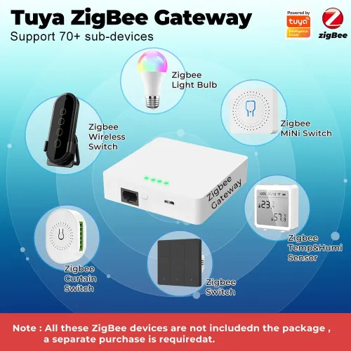 Smart Home Tuya Zigbee3.0 Gateway Wired LAN Hub Bridge Smart Life APP Remote Control Works with Alexa Google Assistant