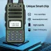 BaoFeng UV-13 PRO V2 Powerful Dual Band Walkie Talkie Type-C Charger 16KM Long Range UV13 Pro Transceiver Ham Two Way Radio