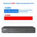 Hiseeu 16 Channel 4K PoE NVR Support 4K 2K 8MP 5MP 3MP 1080P PoE Camera with Motion Alarm 24/7 Recording Smart Playback Free Remote Access Network Video Recorder