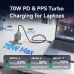 [GaN Tech] Vention 70W 3-Port USB PD Charger USB-A+2USB-C PD3.0 QC4.0 3.0 PPS AFC SCP FCP Apple2.4A BC1.2 Fast Charging Wall Charger Adapter EU Plug for iPhone 16 16 Pro 15 14 13 Pro Max for Huawei Pura X for Xiaomi 15pro for Samsung Galaxy S25 Ultra