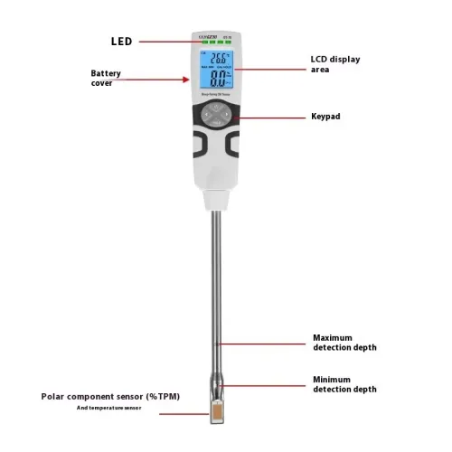 CEM DT-70 Deep Frying Oil Tester & Thermometer & Oil Quality Tester For Top Efficiency & Frying Oil Testing Kits With Case